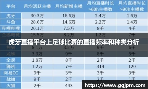 意昂体育4