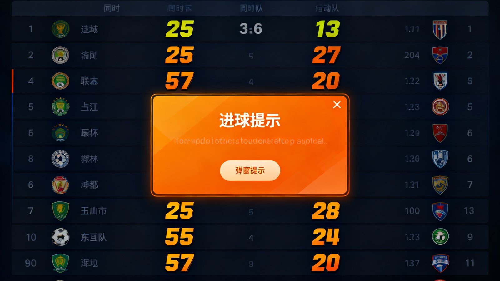 360直播实时比分面板，显示多场同时进行的比赛比分，进球时有橙色弹窗动画提示，比分数字加粗高亮